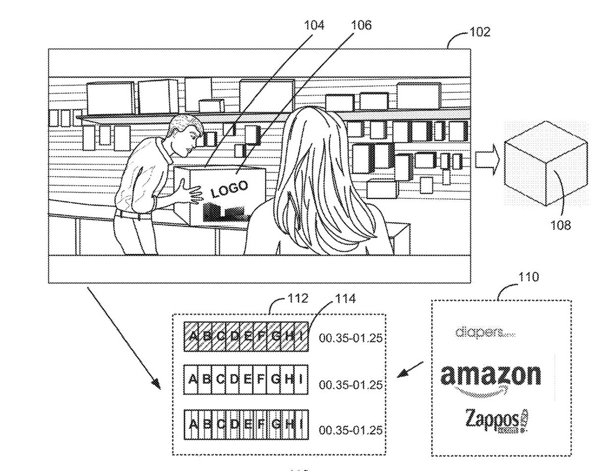 You are currently viewing Amazon patentiert Technologie für virtuelle Produktplatzierungen
