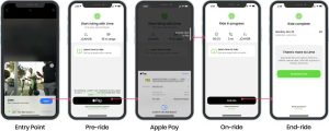 Read more about the article App Clips von Apple: Lime nutzt neue Technologie für app-less rides