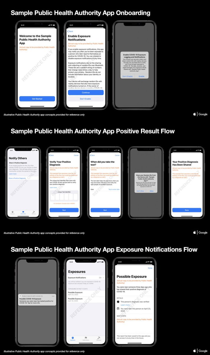 You are currently viewing Apple und Google zeigen ersten Prototypen ihrer Corona-Warn-App