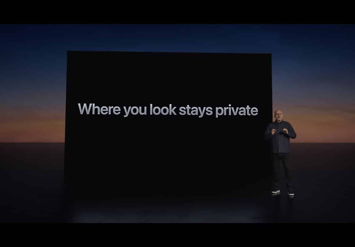 You are currently viewing AppleVisionPro im Fokus.
