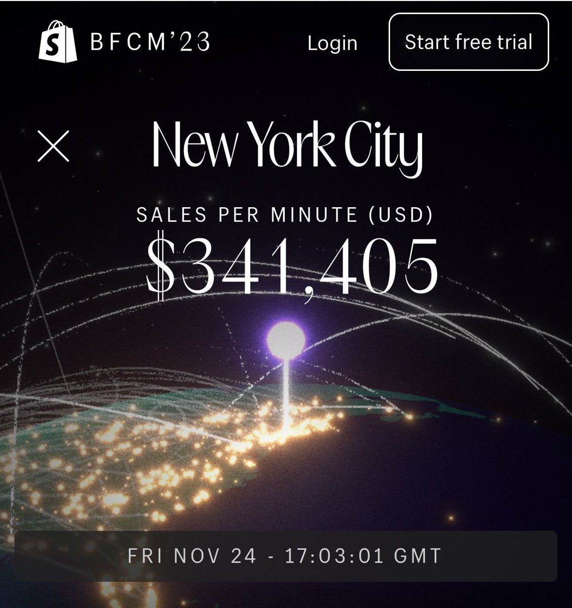 Read more about the article Die Verkäufe am Black Friday in New York City pro Minute