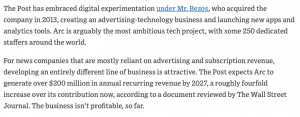 Read more about the article Die Washington Post baut ihr Publishing-Tool Arc zu einem großen Unternehmen aus