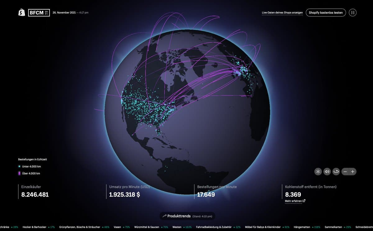 Read more about the article Live-Daten: BlackFriday Cyber Monday Verkäufe auf Shopify
