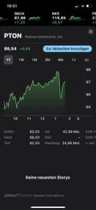 Read more about the article Peloton erlebt einen Schreckmoment, bleibt aber auf Erfolgskurs