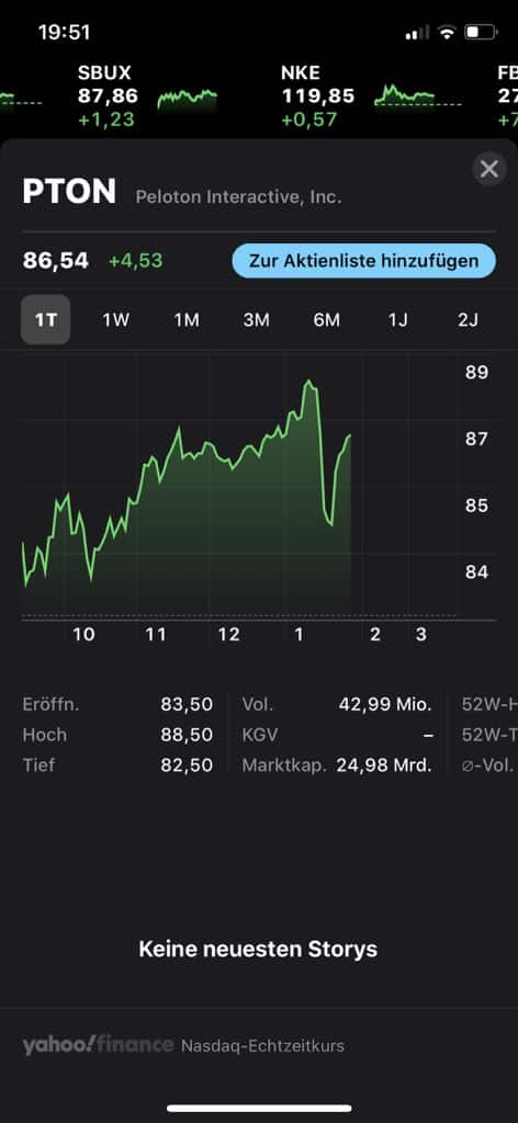 Read more about the article Peloton erlebt einen Schreckmoment, bleibt aber auf Erfolgskurs