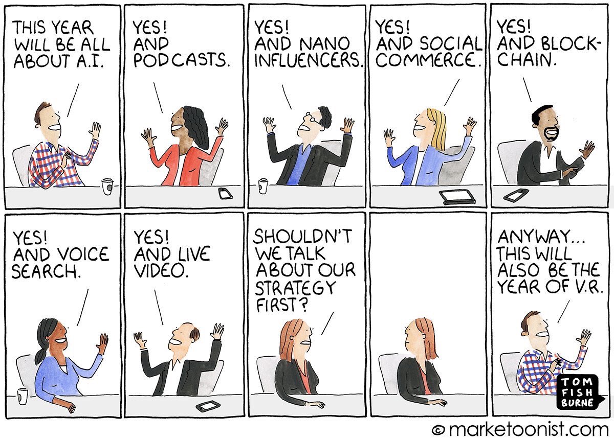 You are currently viewing Quelle: Tom Fishburne